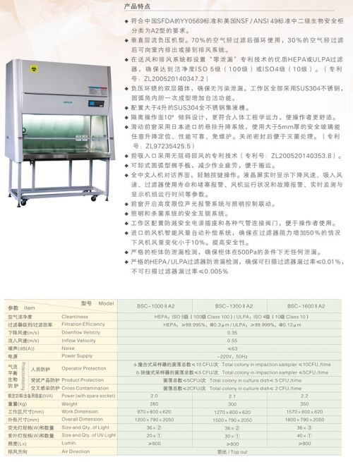 苏州安泰二级生物安全柜BHC-1000ⅡA2（停产，用BSC替代）